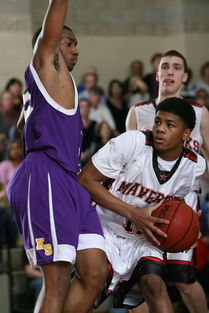 篮球运动员比赛策略智能辅助技术开发，篮球技能挑战赛